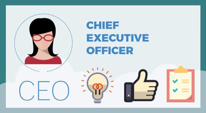 Interim CEO / Managing Director